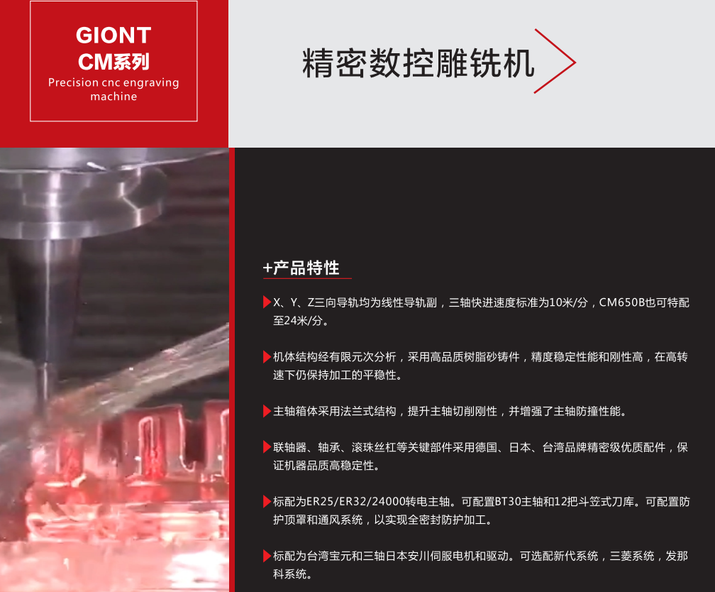 GOINT精密數(shù)控雕銑機CM系列捷甬達(dá)